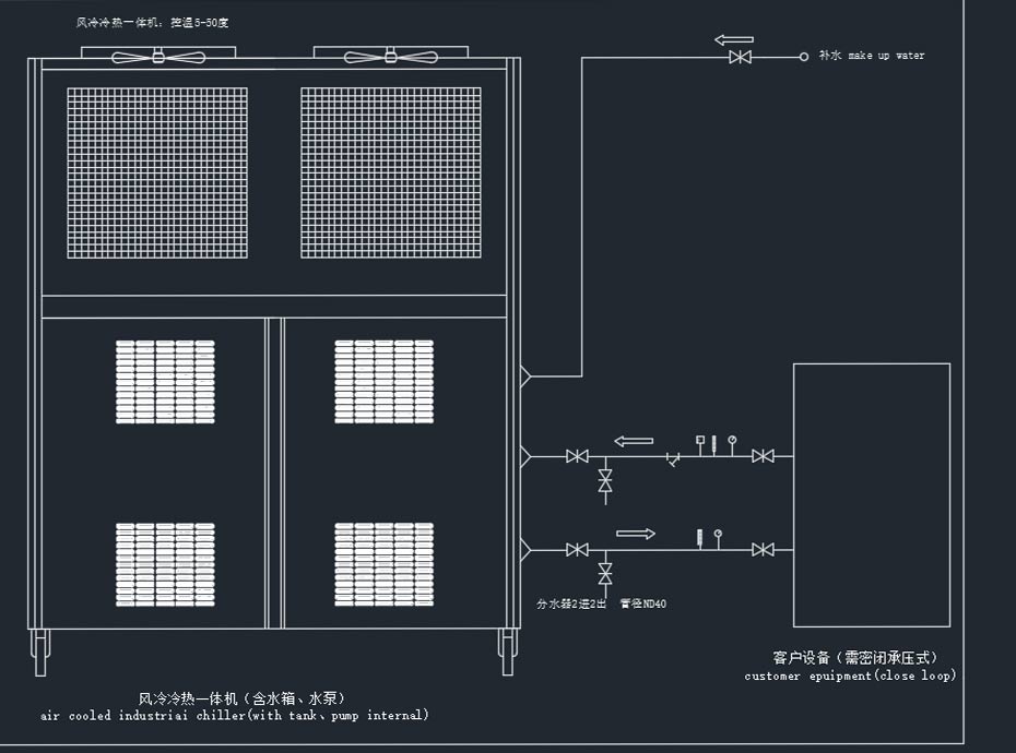 箱式風冷5G国产电影天天看安裝示意圖