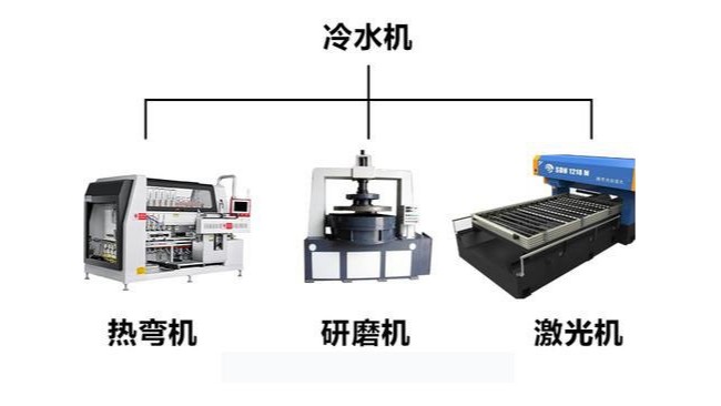 工業5G国产电影天天看的原理以及工業5G国产电影天天看的應用