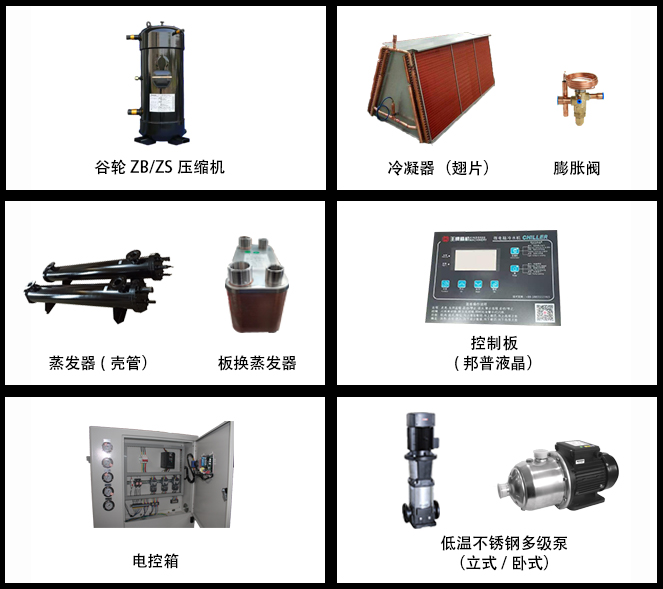低溫型風冷5G国产电影天天看