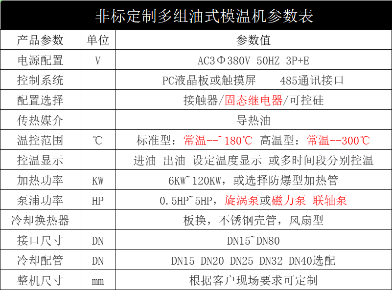 橡膠發泡天天5G天天爽网站