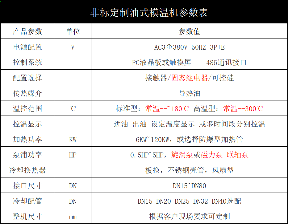 橡膠發泡天天5G天天爽网站