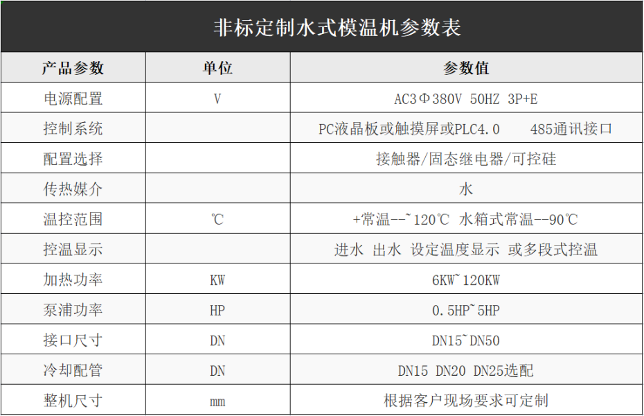 橡膠發泡天天5G天天爽网站