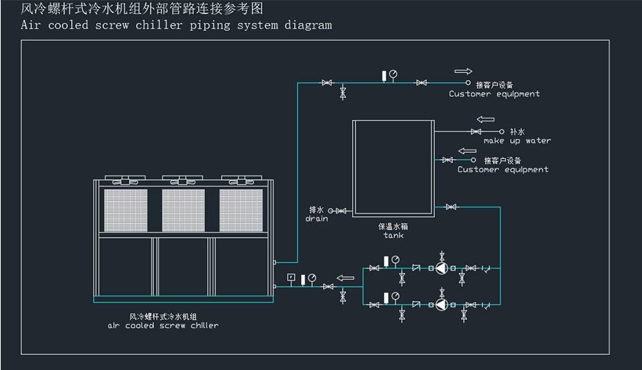 風冷螺杆式5G国产电影天天看